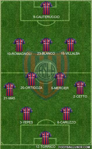 San Lorenzo de Almagro Formation 2015