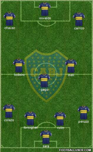 Boca Juniors Formation 2015