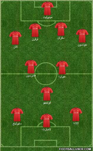 Liverpool Formation 2015