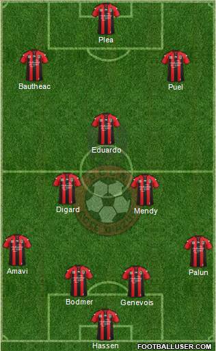OGC Nice Côte d'Azur Formation 2015