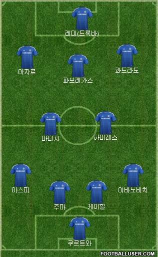 Chelsea Formation 2015
