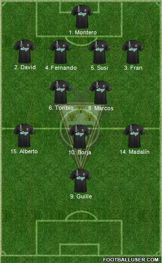 Albacete B., S.A.D. Formation 2015