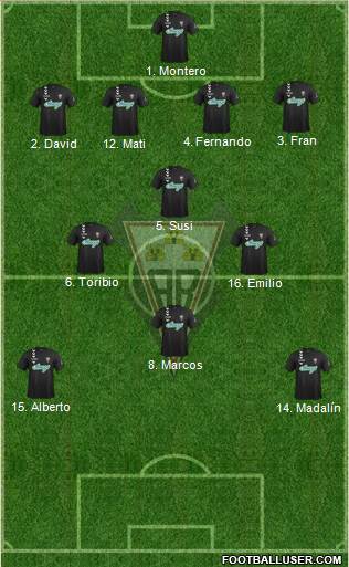 Albacete B., S.A.D. Formation 2015