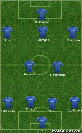 Chelsea Formation 2015