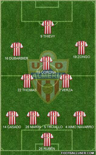 U.D. Almería S.A.D. Formation 2015