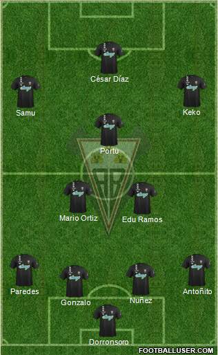 Albacete B., S.A.D. Formation 2015