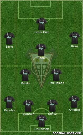 Albacete B., S.A.D. Formation 2015