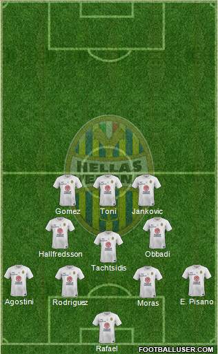 Hellas Verona Formation 2015