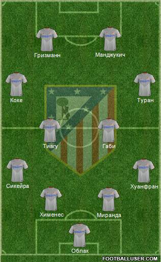 C. Atlético Madrid S.A.D. Formation 2015