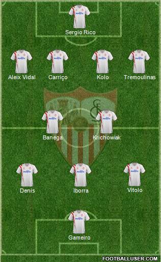 Sevilla F.C., S.A.D. Formation 2015