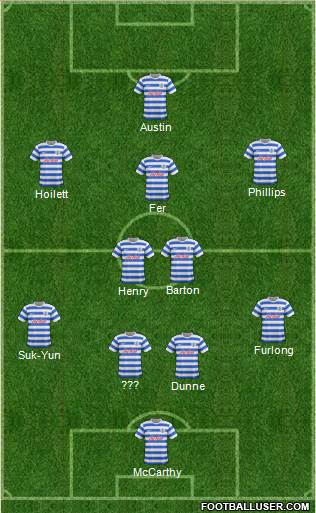 Queens Park Rangers Formation 2015