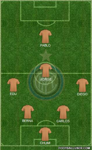 F.C. Internazionale Formation 2015