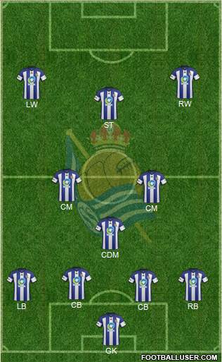 Real Sociedad C.F. B Formation 2015