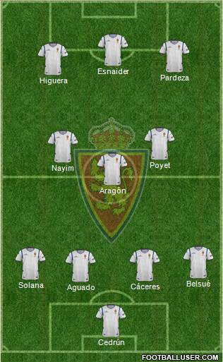 R. Zaragoza S.A.D. Formation 2015