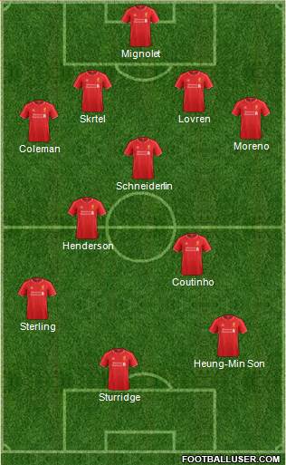 Liverpool Formation 2015