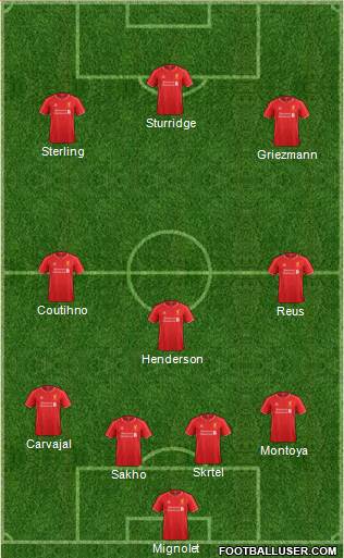 Liverpool Formation 2015