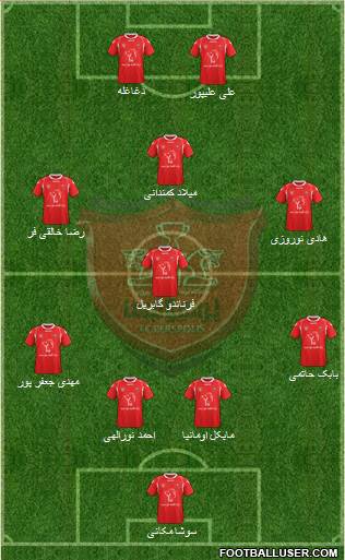 Persepolis Tehran Formation 2015