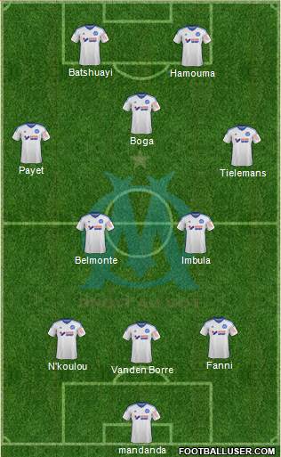 Olympique de Marseille Formation 2015