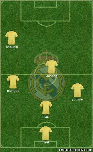 Real Madrid C.F. Formation 2015