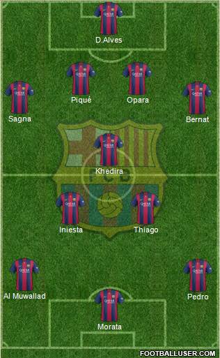 F.C. Barcelona Formation 2015