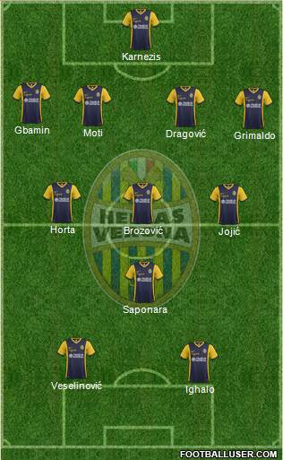 Hellas Verona Formation 2015