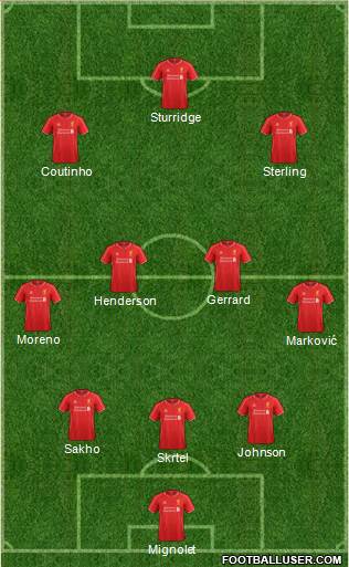 Liverpool Formation 2015