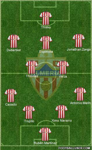 U.D. Almería S.A.D. Formation 2015