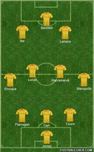Liverpool Formation 2015