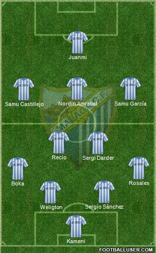Málaga C.F., S.A.D. Formation 2015