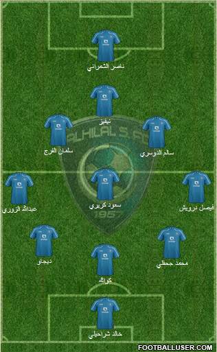 Al-Hilal (KSA) Formation 2015