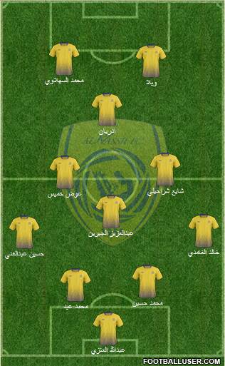 Al-Nassr (KSA) Formation 2015