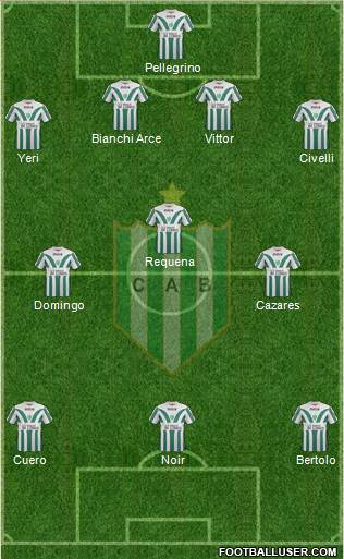 Banfield Formation 2015