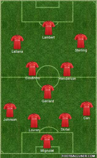 Liverpool Formation 2015