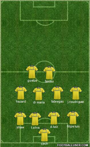 Chelsea Formation 2015