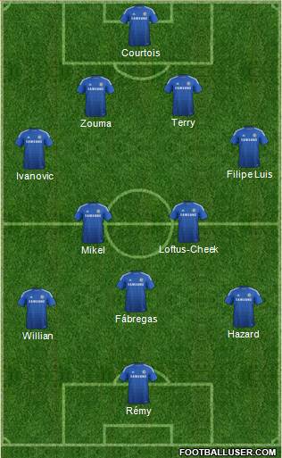 Chelsea Formation 2015