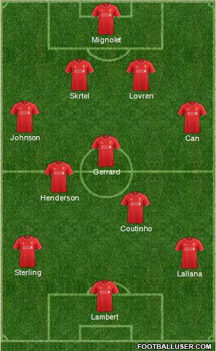 Liverpool Formation 2015