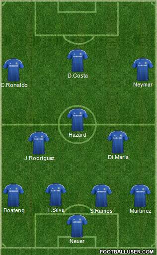 Chelsea Formation 2015