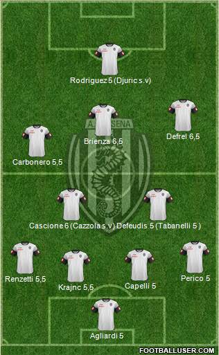 Cesena Formation 2015
