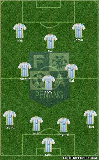 Penang Formation 2015