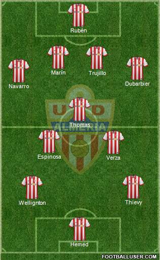 U.D. Almería S.A.D. Formation 2015