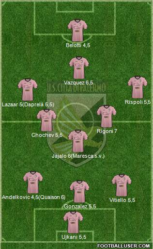 Città di Palermo Formation 2015