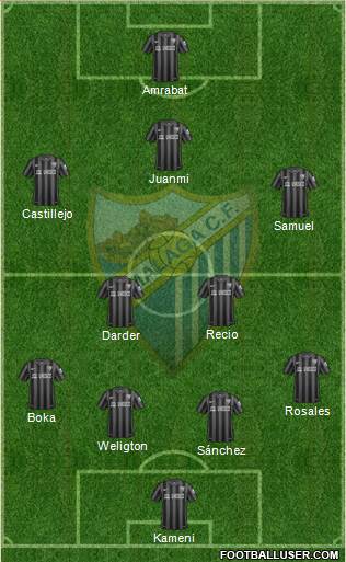 Málaga C.F., S.A.D. Formation 2015
