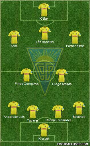Estoril Praia Futebol - SAD Formation 2015