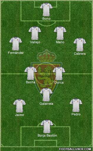 R. Zaragoza S.A.D. Formation 2015