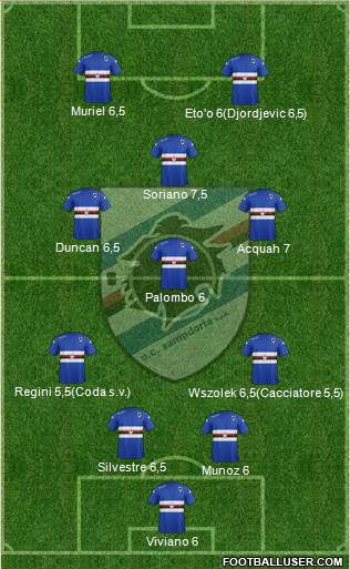 Sampdoria Formation 2015