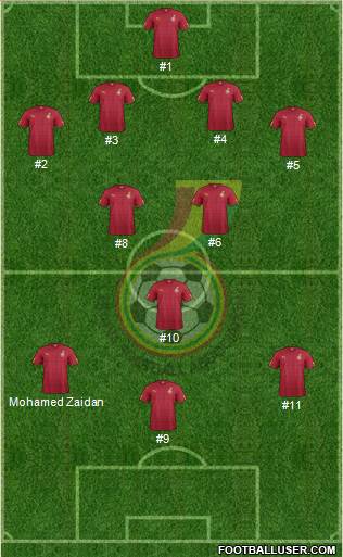Ghana Formation 2015