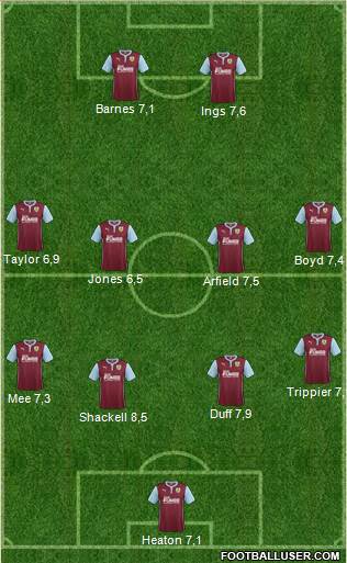 Burnley Formation 2015