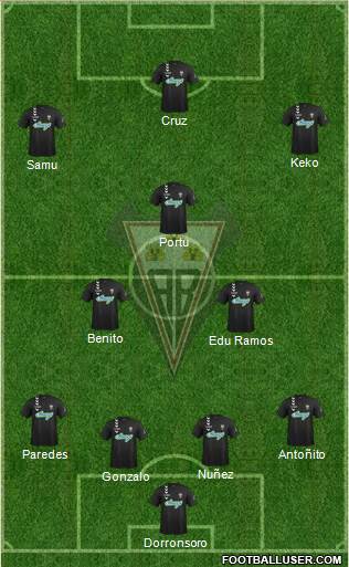 Albacete B., S.A.D. Formation 2015