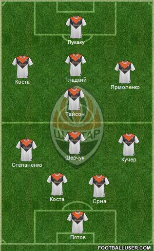 Shakhtar Donetsk Formation 2015
