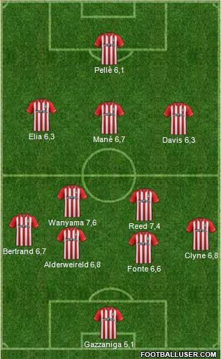 Southampton Formation 2015